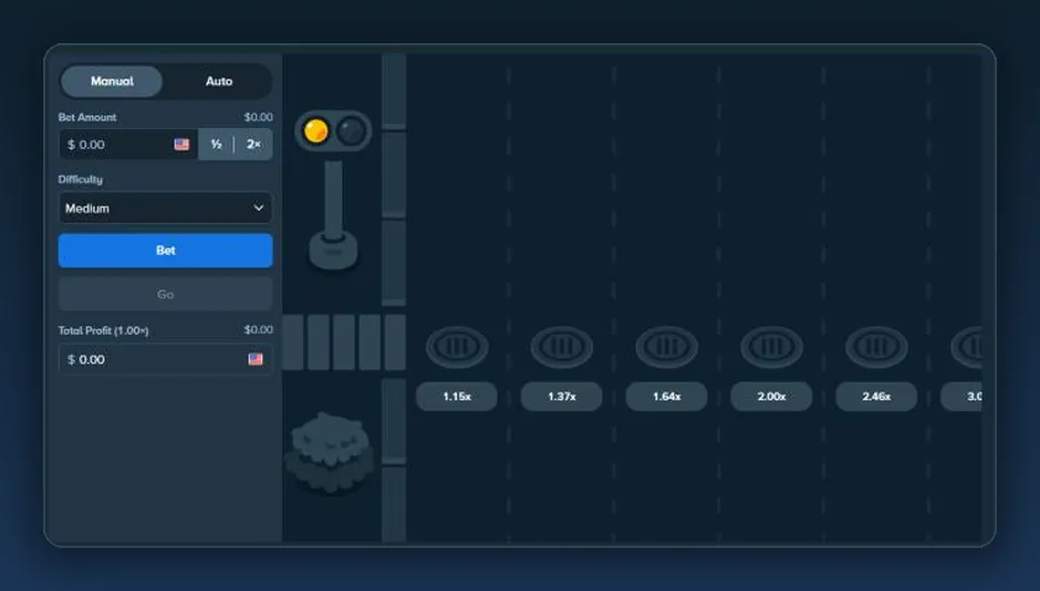 Chicken game window on stake.com with difficulty setting and lane multipliers